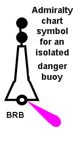 Chart symbol for an Isolated Danger buoy.