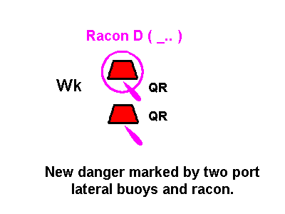 New danger marked by lateral buoys and racon.