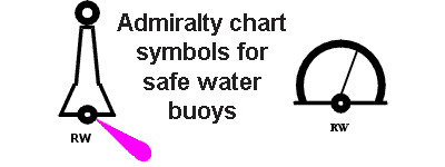 Chart symbols for Safe Water buoys.