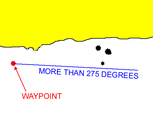 A clearing line from a waypoint.