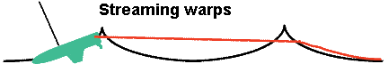 Streaming warps in big waves.